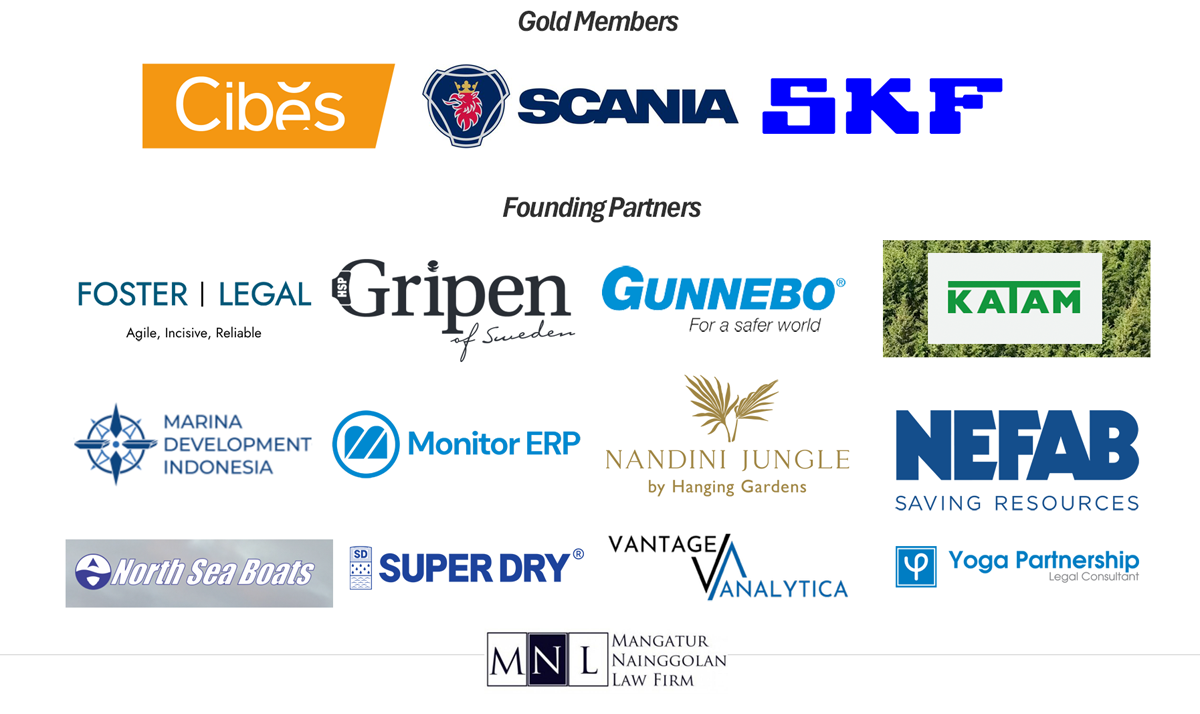 SwedCham Members